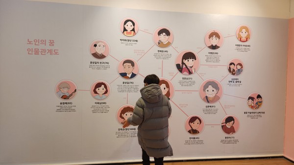 한 학생 관람객이 '노인의 꿈'이라는 만화 캐릭터의 인물 관계도를 보고 있다(사진=이혜정)